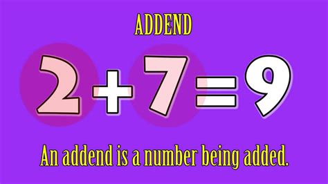 Addend Definition Amp Meaning Addends In Math - Addends In Math