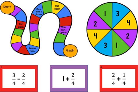 Adding And Subtracting Fractions Games Online Splashlearn Subtracting Fractions Activities - Subtracting Fractions Activities