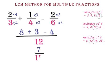 Adding And Subtracting Fractions Using Lcm Method Lcm Method For Fractions - Lcm Method For Fractions