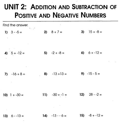 Adding And Subtracting Integers Worksheets 7th Grade Integers Worksheets Grade 7 - Integers Worksheets Grade 7