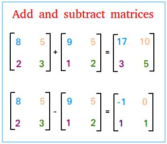 Adding And Subtracting Matrices Chilimath Adding Matrices Worksheet - Adding Matrices Worksheet