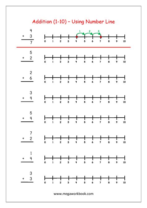 Adding And Subtracting On A Number Line Worksheet Subtracting Using A Number Line Worksheet - Subtracting Using A Number Line Worksheet