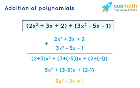 Adding And Subtracting Polynomials Math Is Fun Adding Polynomials Worksheet Answers - Adding Polynomials Worksheet Answers
