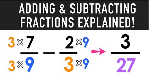 Adding And Subtracting Unlike Fractions Interactive And Downloadable Subtraction Of Unlike Fractions - Subtraction Of Unlike Fractions