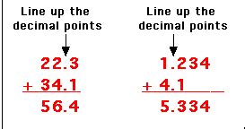 Adding Decimals Enchantedlearning Com Adding Decimals On A Number Line - Adding Decimals On A Number Line