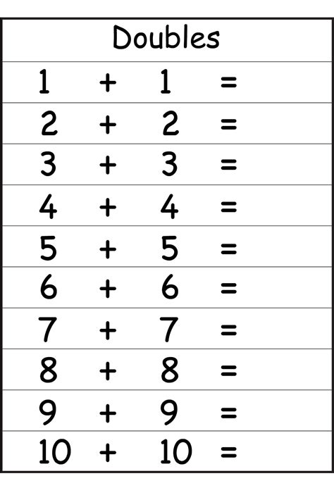 Adding Doubles Small Numbers A Math Drills Adding Doubles Worksheet - Adding Doubles Worksheet