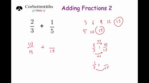 Adding Fractions With Different Denominators Youtube Adding Fractions Youtube - Adding Fractions Youtube