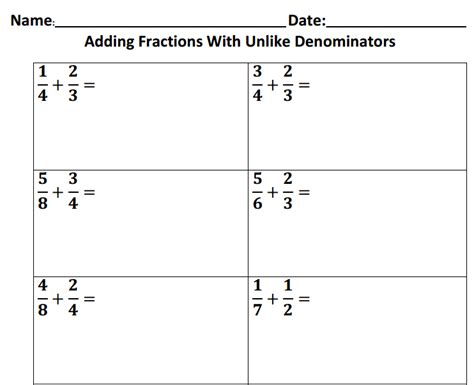 Adding Fractions With Unlike Denominators Accuteach Adding Unlike Fractions - Adding Unlike Fractions