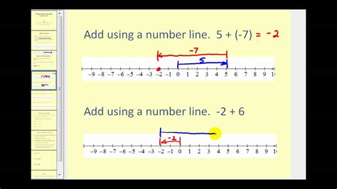 Adding Integers Using A Number Line Math With Adding On Number Line - Adding On Number Line