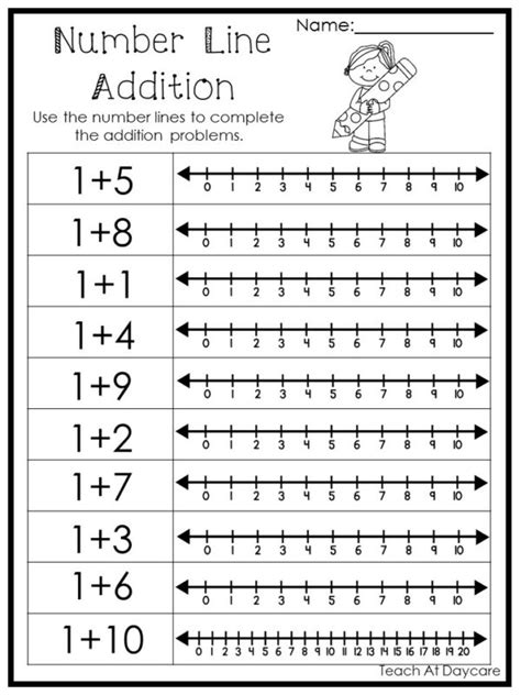 Adding On Number Line   Number Line Addition A Quick Refresher Math Kids - Adding On Number Line