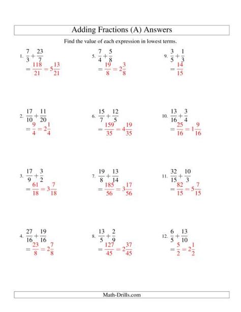 Adding Proper And Improper Fractions With Unlike Denominators Addition Of Improper Fractions - Addition Of Improper Fractions