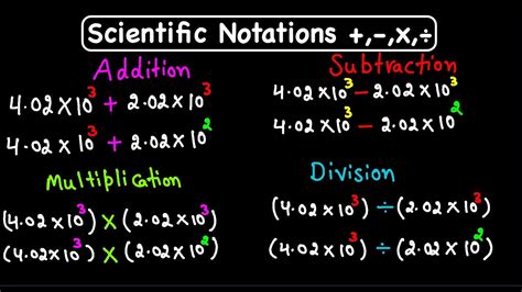Adding Subtracting Dividing Multiplying Scientific Notation Scientific Notation Adding And Subtracting Worksheet - Scientific Notation Adding And Subtracting Worksheet