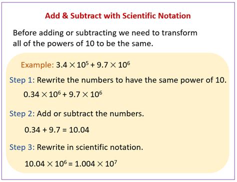 Adding Subtracting With Scientific Notation Scientific Notation Adding And Subtracting Worksheet - Scientific Notation Adding And Subtracting Worksheet