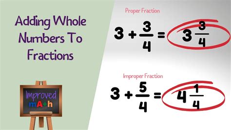 Adding Whole Numbers And Fractions
