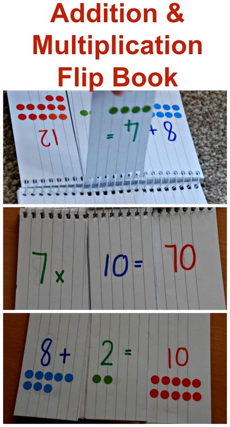 Addition And Multiplication Home Made Flip Books Ofamily Math Flip Book - Math Flip Book