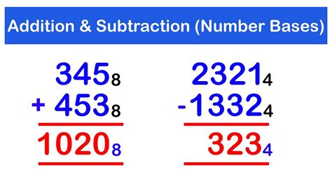 Addition And Subtraction Of Number Bases Shs 1 Base Chart Method Subtraction - Base Chart Method Subtraction