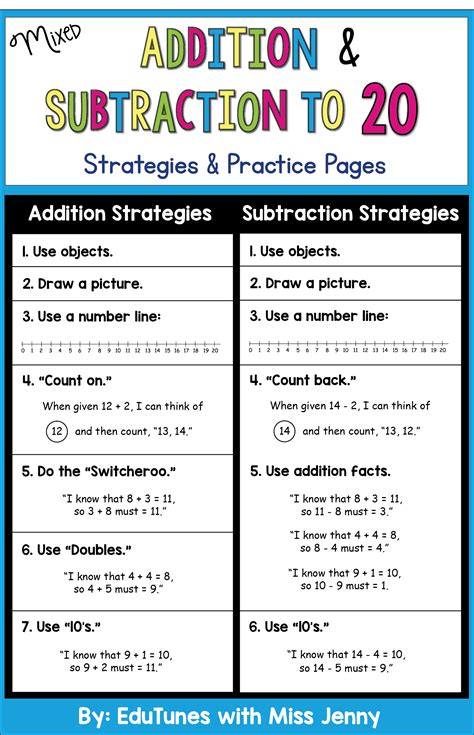 Addition And Subtraction Unit Lesson Plan Learning Addition And Subtraction - Learning Addition And Subtraction