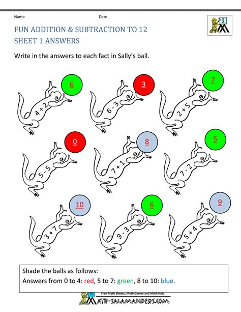 Addition And Subtraction Worksheets Math Salamanders Adding And Subtracting Kindergarten Worksheet - Adding And Subtracting Kindergarten Worksheet