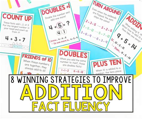 Addition Fact Fluency Strategies Simply Creative Teaching Doubles Plus One Strategy - Doubles Plus One Strategy