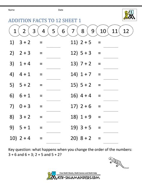 Addition Fact Practice 1st Grade Math Salamanders 1st Grade Addition Worksheet - 1st Grade Addition Worksheet