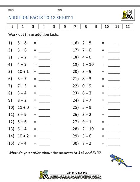 Addition Facts 2nd Grade Math Worksheets And Answer 1 Addition Facts Worksheet - 1 Addition Facts Worksheet