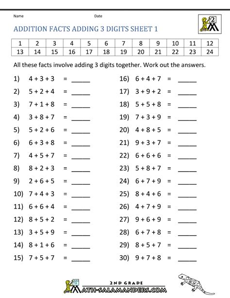 Addition Facts To 20 Worksheets Math Salamanders Basic Addition Facts Worksheet - Basic Addition Facts Worksheet