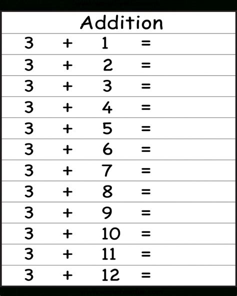 Addition Facts Worksheets For Kindergarten Basic Pdf Worksheets Kindergarten Math Facts Worksheets - Kindergarten Math Facts Worksheets