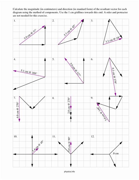Addition Of Vectors Worksheet Answers Additionworksheets Net Addition Of Vectors Worksheet Answers - Addition Of Vectors Worksheet Answers