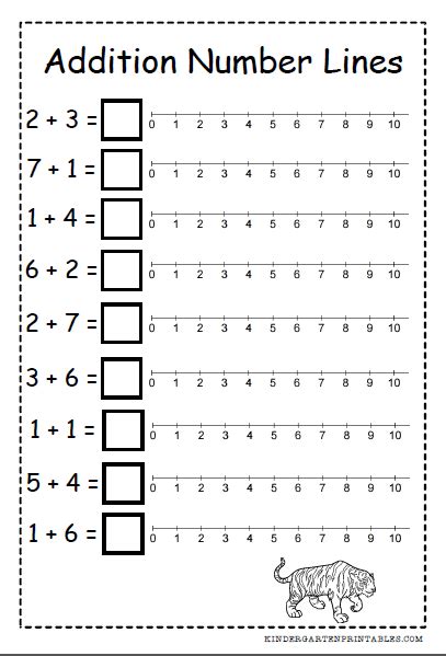 Addition On A Number Line Education Com Adding On Number Line - Adding On Number Line
