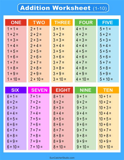 Addition Practice Sheets