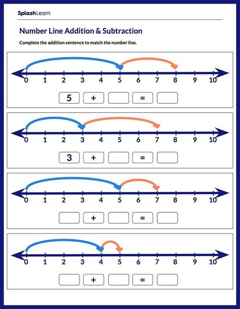 Addition Sentence Using Number Line Worksheets For Grade Number Line Worksheets Grade 2 - Number Line Worksheets Grade 2