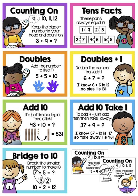 Addition Strategies In 1st Grade To Boost Fact Fluency Practice 1st Grade - Fluency Practice 1st Grade