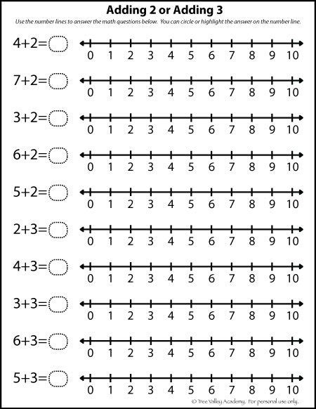 Addition With Number Lines Worksheets Printable K5 Learning Addition With Number Line - Addition With Number Line