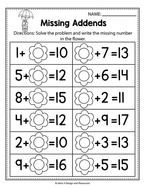 Addition Worksheets Missing Addend Addition Worksheets Math Aids Missing Addend Worksheets First Grade - Missing Addend Worksheets First Grade