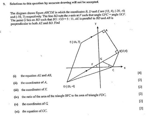Additional Maths Questions And Solutions O Level