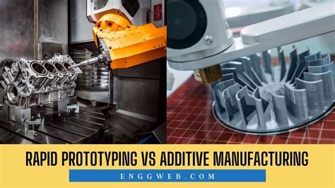 Read Online Additive Manufacturing Technologies Rapid Prototyping To Direct Digital Manufacturing 