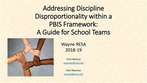Addressing Disproportionality Through Pbis The Double