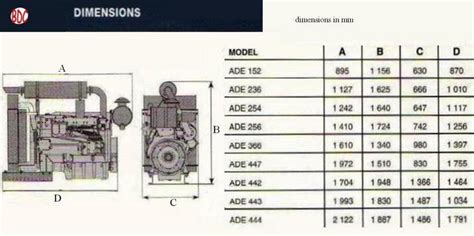 ade 407 engine