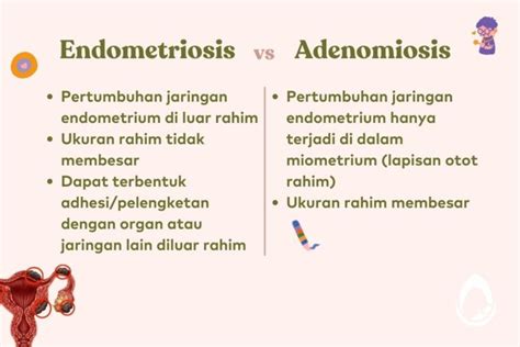 adenomiosis adalah