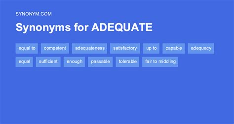 adequate synonym englisch