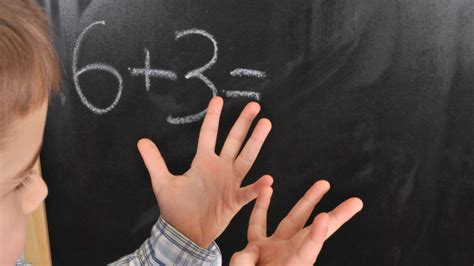 Adhd And Math Learning Disabilities