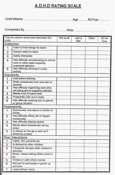 Adhd Rating Scale 5