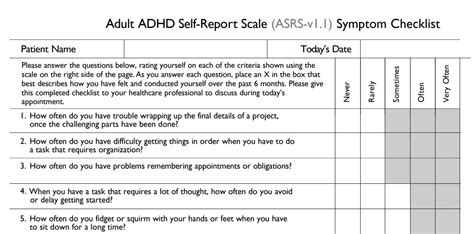 Adhd Score Chart
