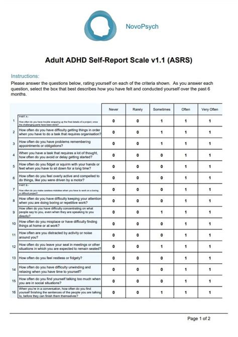 Adhd Self Report Scale Scoring