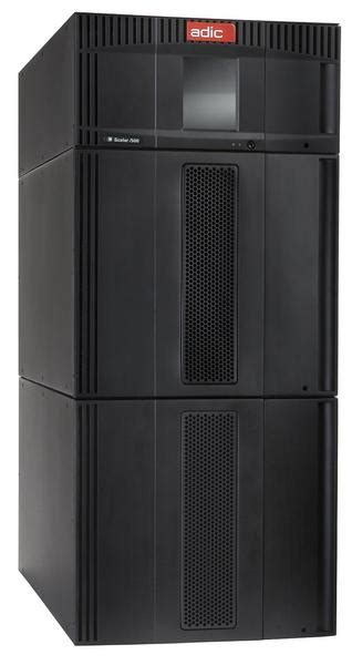 Full Download Adic I500 User Guide 