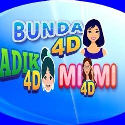 ADIK4D: Situs Judi Slot Online Mudah Menang Dengan RTP Tertinggi Hari Ini