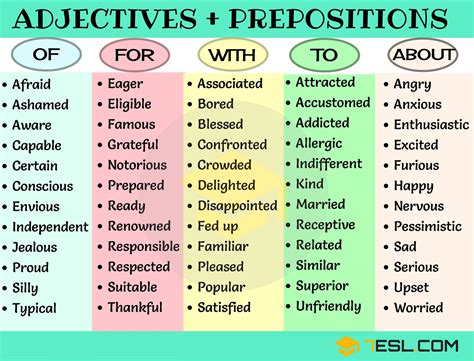 Adjective Preposition Combinations Exercise Autoenglish