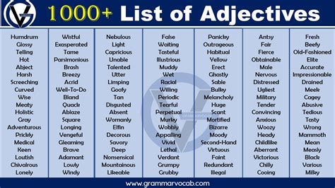 adjectives - "A 1000-sqft room" vs. "a 1000 sq. ft. room" - English ...