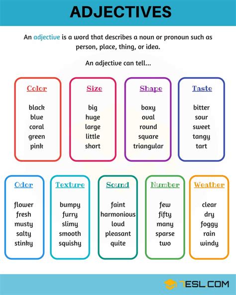 Adjectives An Easy Guide With Examples The Grammar Math Adjectives - Math Adjectives