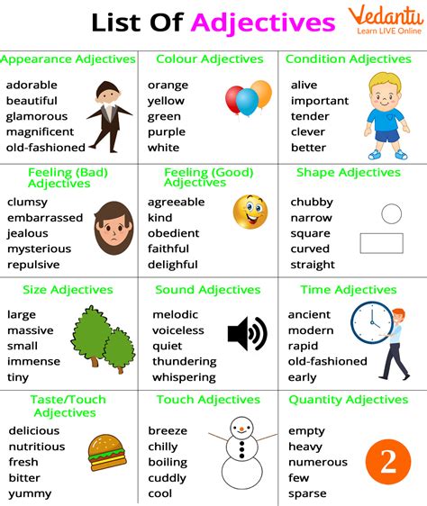 Adjectives Flocabulary